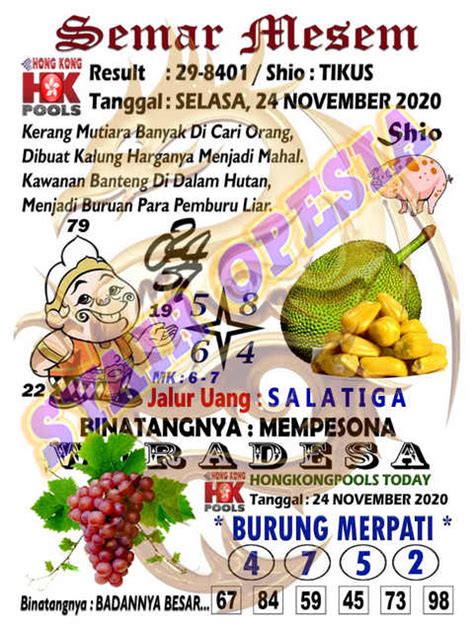 Detail Buku Mimpi 4 Angka Sgp Togel Kalong Nomer 28