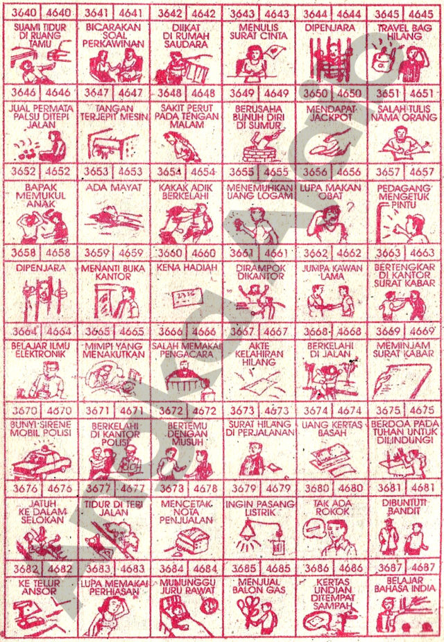 Detail Buku Mimpi 4 Angka Uang Nomer 21