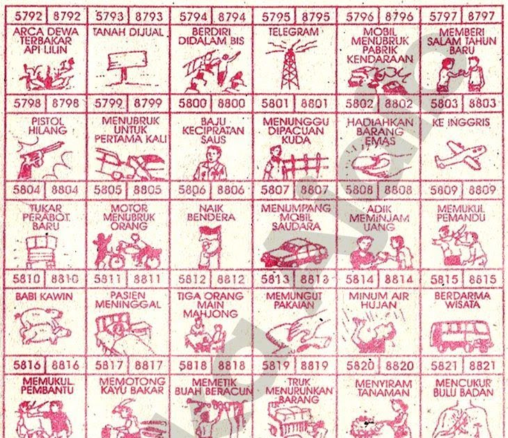 Detail Buku Mimpi 4 Angka Uang Nomer 22
