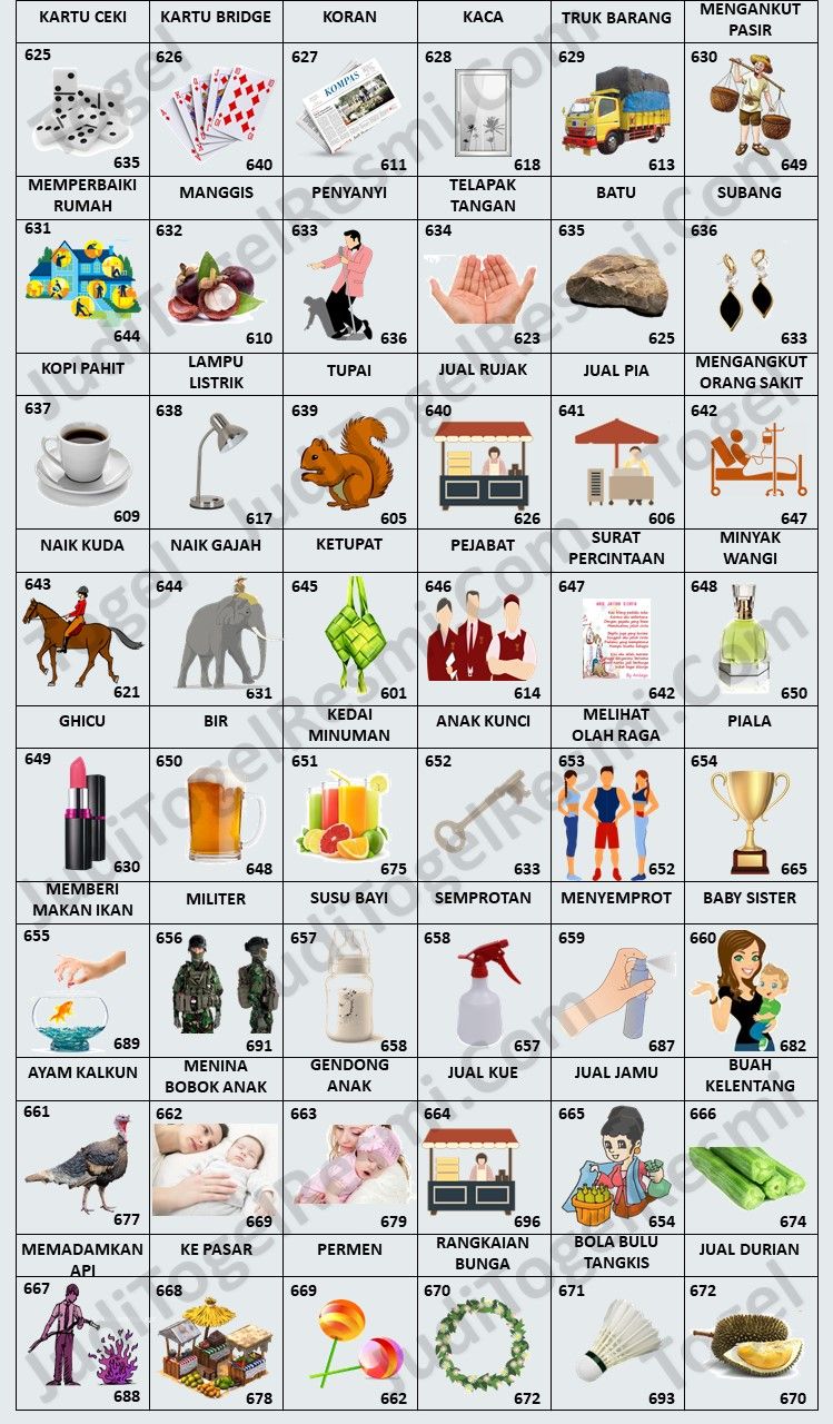 Detail Buku Mimpi 4 Angka Uang Nomer 36