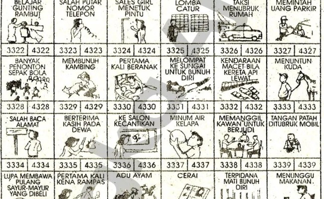 Detail Buku Mimpi 448 Nomer 22