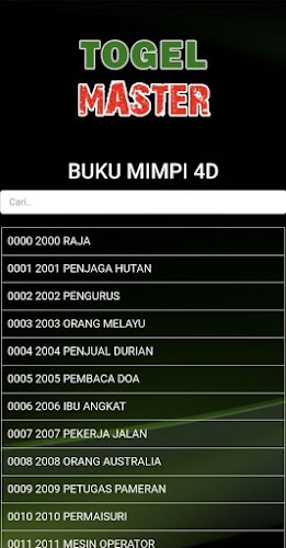 Detail Buku Mimpi 4d 0002 Nomer 33