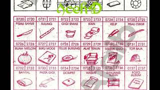 Detail Buku Mimpi 4d 0014 Nomer 17