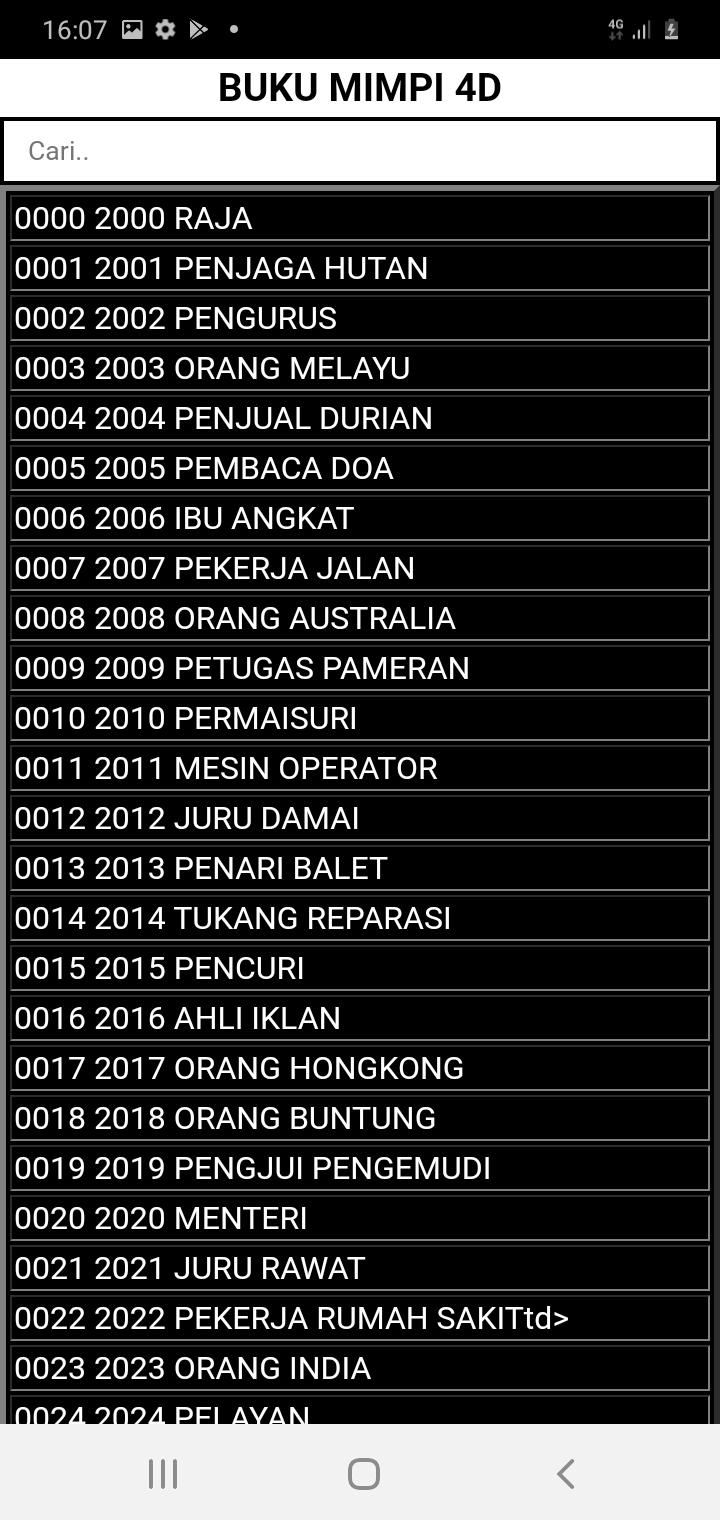 Detail Buku Mimpi 4d 0014 Nomer 23