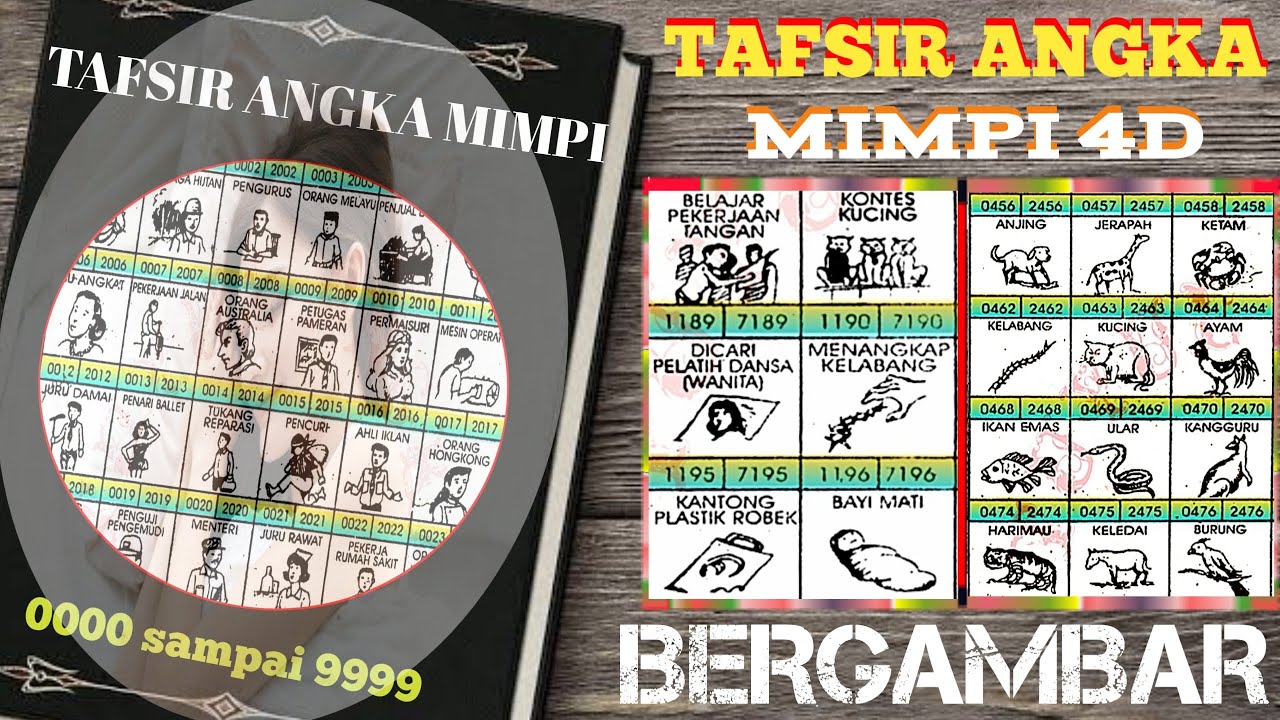 Detail Buku Mimpi 4d 0014 Nomer 29