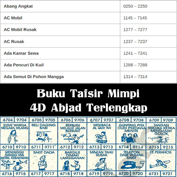 Detail Buku Mimpi 4d 0035 Nomer 41