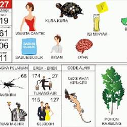 Detail Buku Mimpi 4d 0333 Nomer 12
