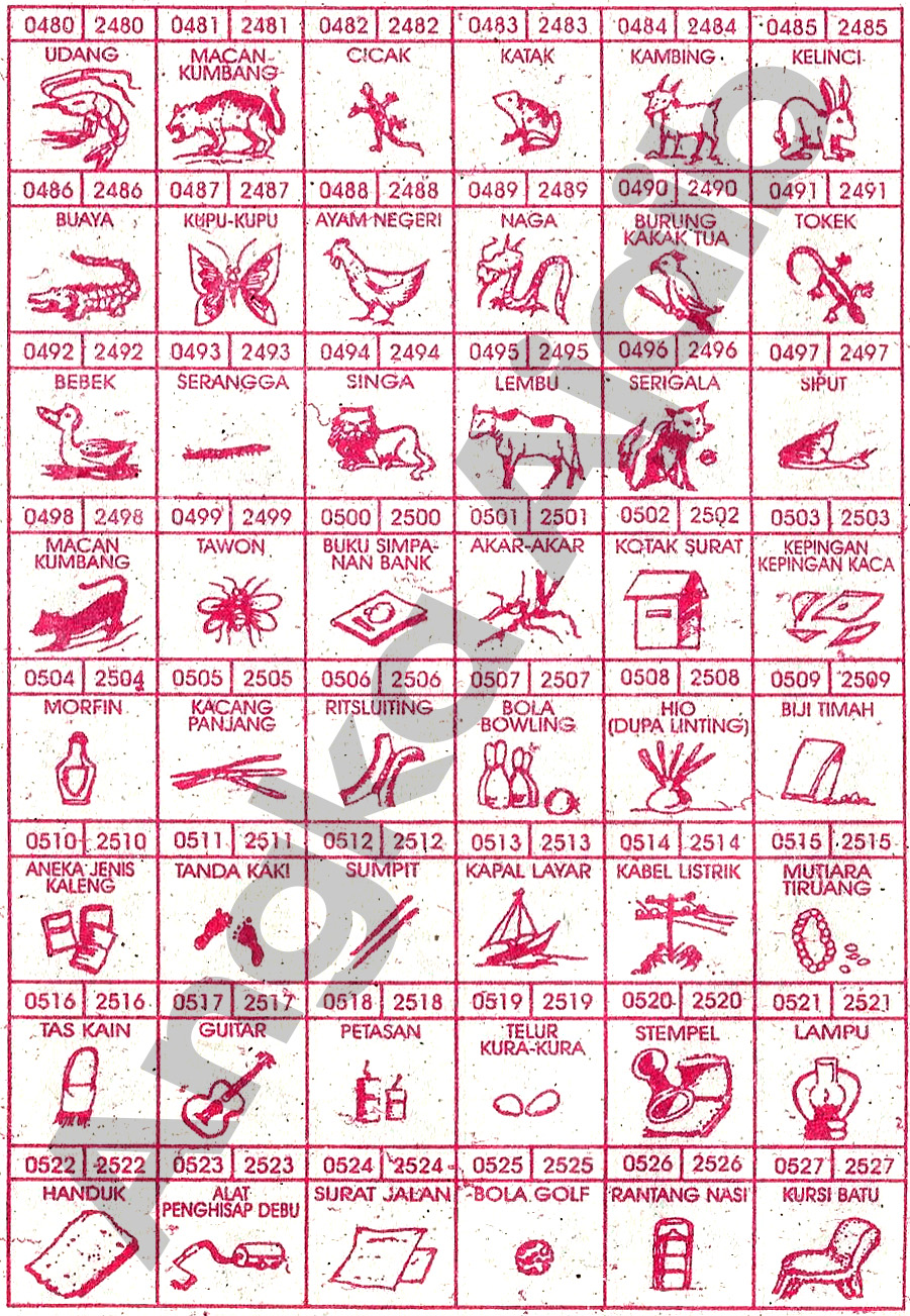 Detail Buku Mimpi 4d 1012 Nomer 25