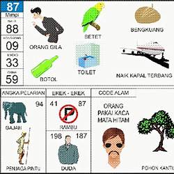 Detail Buku Mimpi 4d 1012 Nomer 49