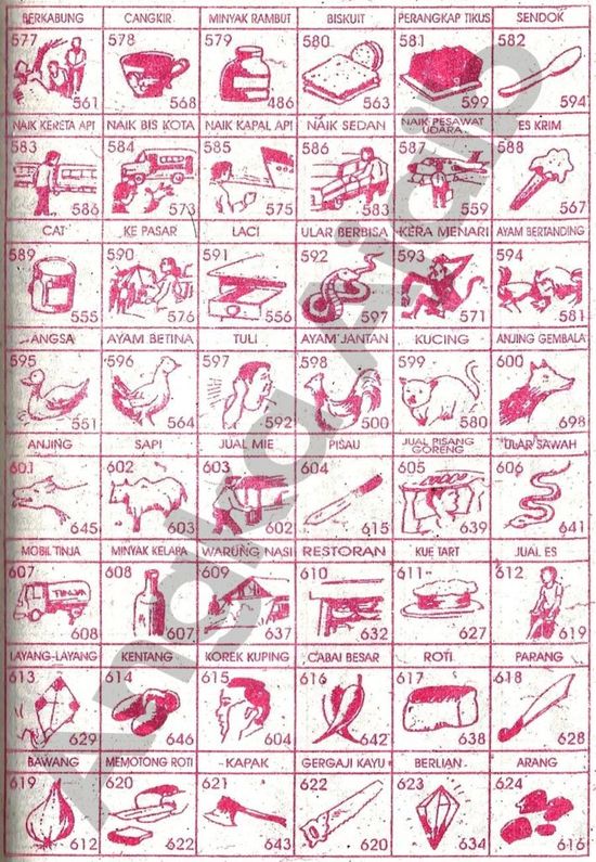 Detail Buku Mimpi 4d 1126 Nomer 36