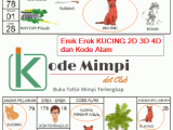 Detail Buku Mimpi 4d 1287 Nomer 47