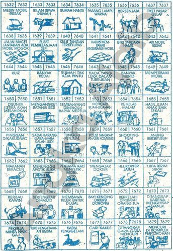 Detail Buku Mimpi 4d 1676 Nomer 2