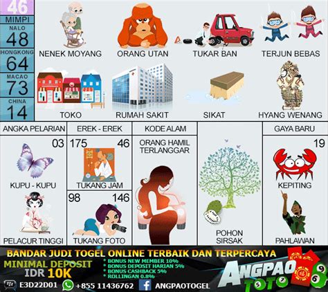 Detail Buku Mimpi 4d 2099 Nomer 11