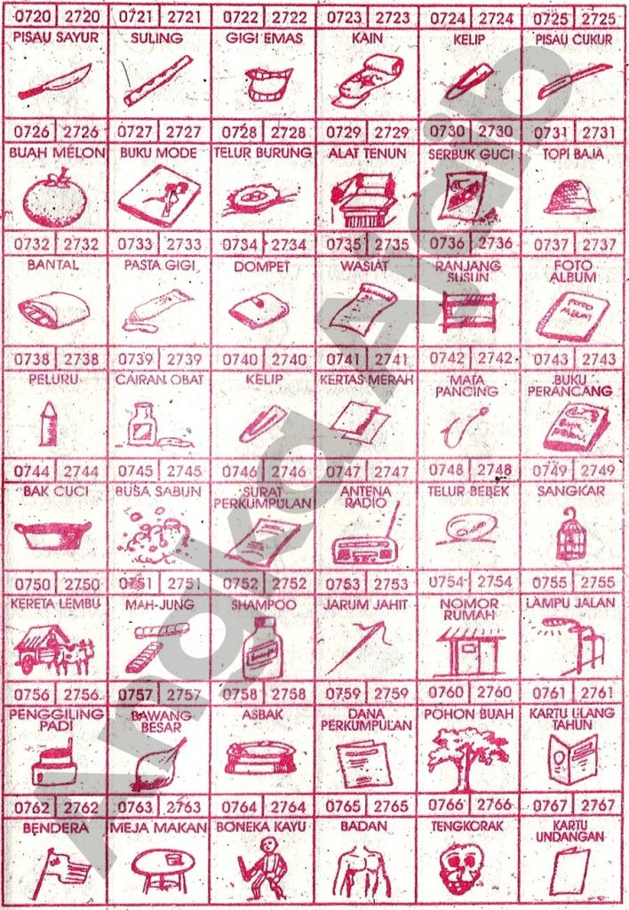 Detail Buku Mimpi 4d 2524 Nomer 13