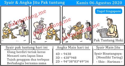 Detail Buku Mimpi 4d 3173 Nomer 20