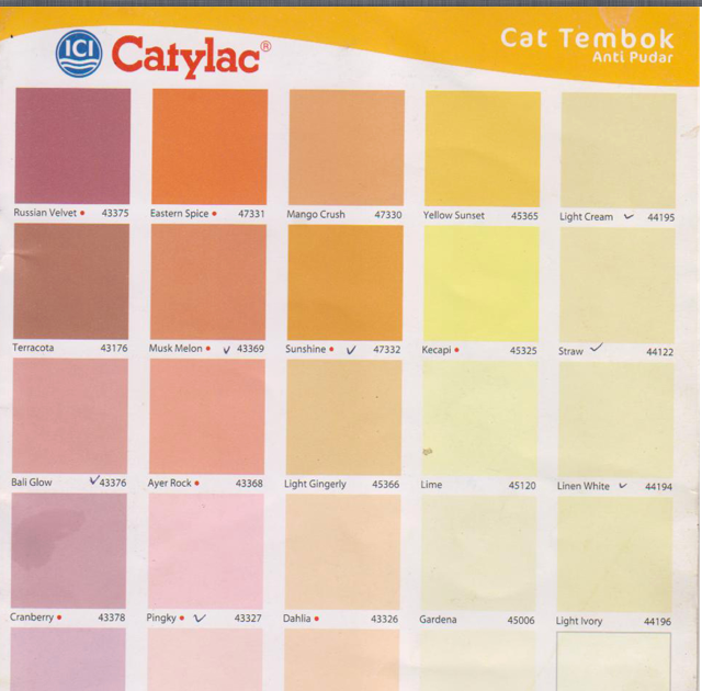 Detail Katalog Cat Tembok Catylac Nomer 35