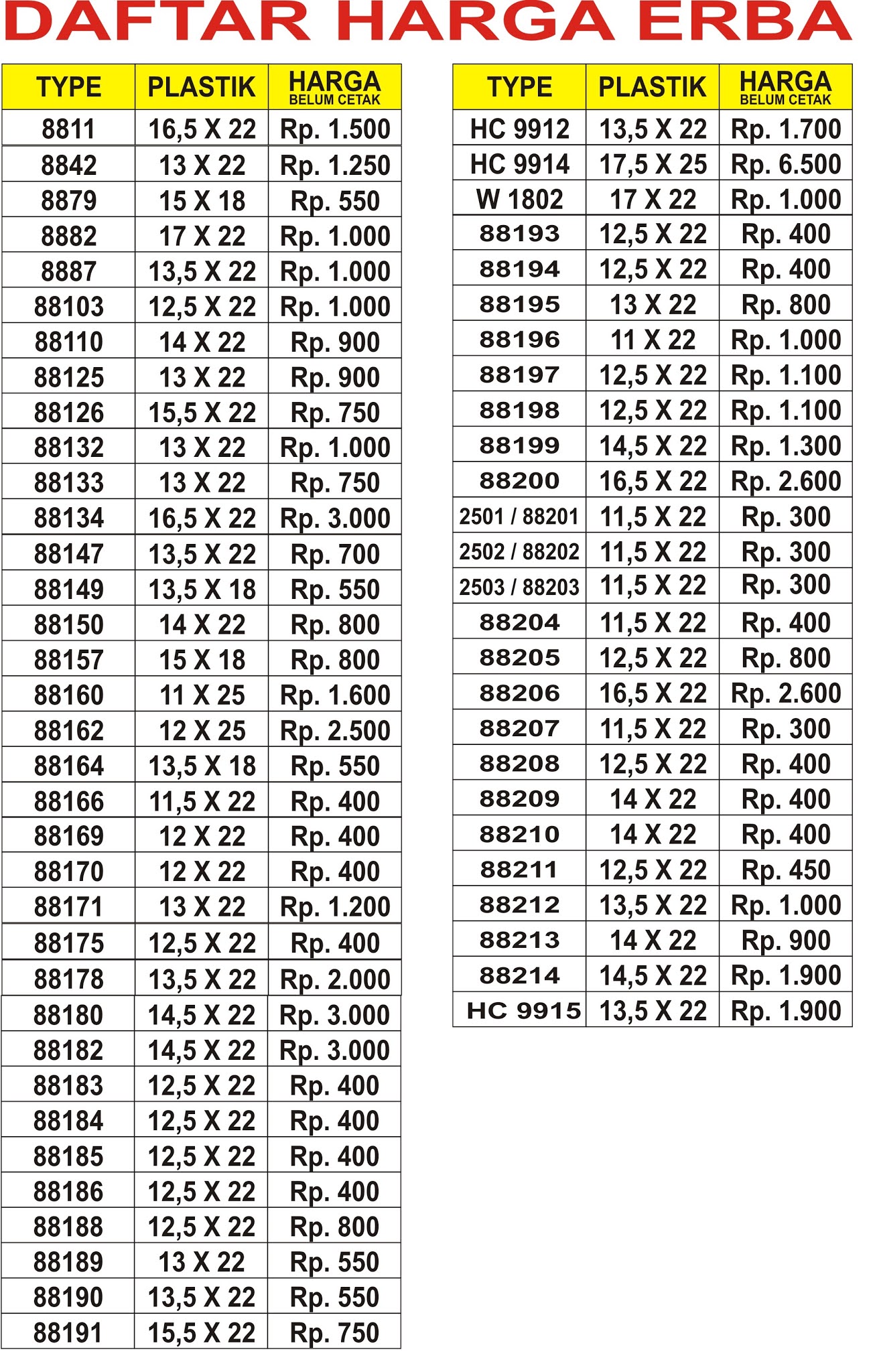 Detail Katalog Undangan Erba 2020 Nomer 12