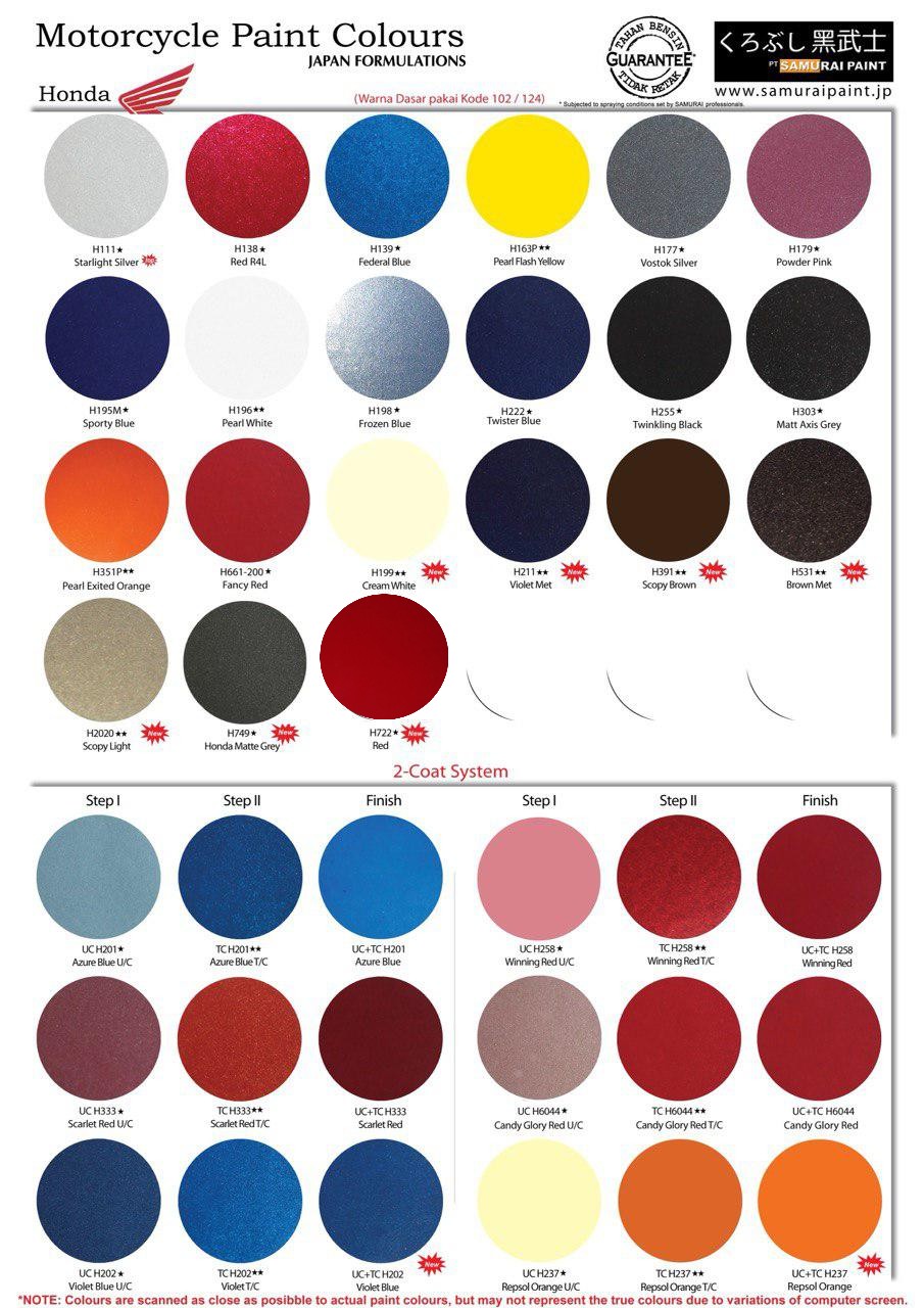 Detail Katalog Warna Samurai Paint 2020 Pdf Nomer 2