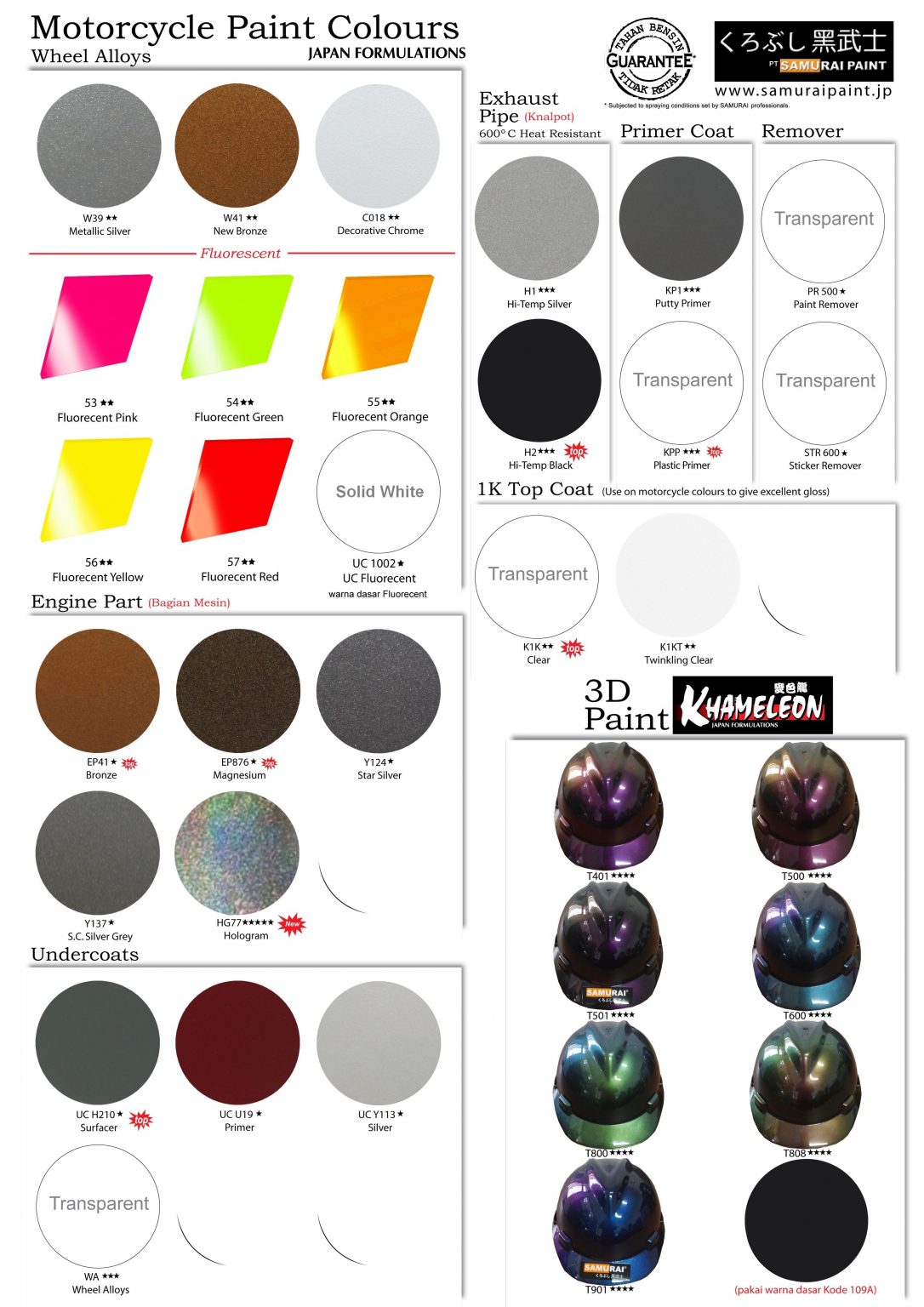 Detail Katalog Warna Samurai Paint 2020 Pdf Nomer 8