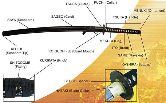 Detail Katana Plural Nomer 29