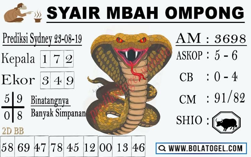 Detail Buku Mimpi 4d 3698 Nomer 23