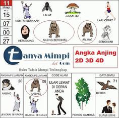 Detail Buku Mimpi 4d 3875 Nomer 39