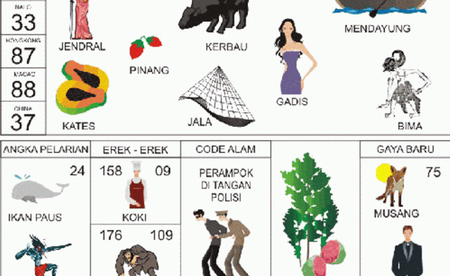 Detail Buku Mimpi 4d 4355 Nomer 36