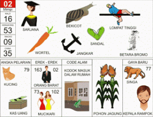 Detail Buku Mimpi 4d 4368 Nomer 27