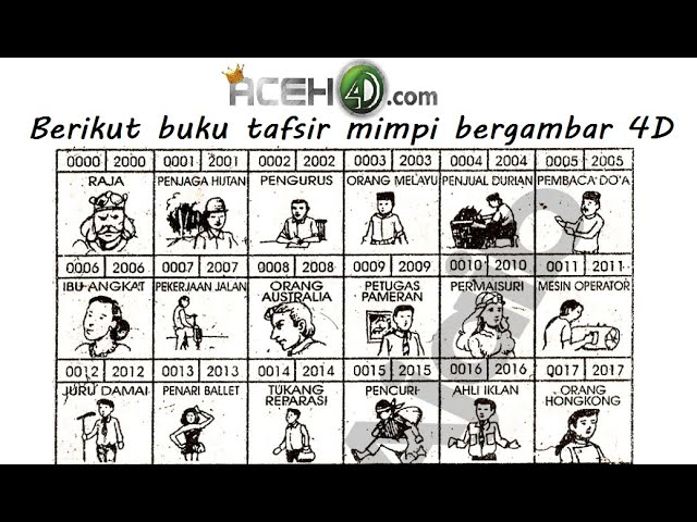 Detail Buku Mimpi 4d 5300 Nomer 26