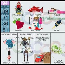 Detail Buku Mimpi 4d 6160 Nomer 9