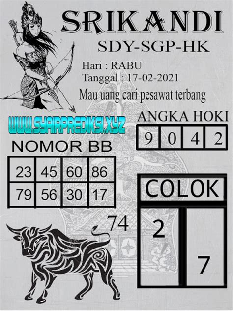 Detail Buku Mimpi 4d 6805 Nomer 19