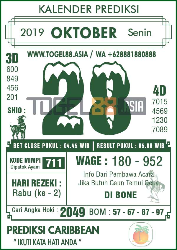 Detail Buku Mimpi 4d 7015 Nomer 24
