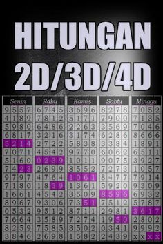 Detail Buku Mimpi 4d 7512 Nomer 12