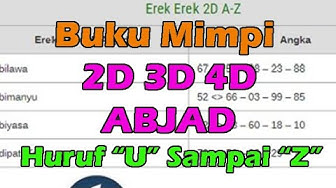 Detail Buku Mimpi 4d 7803 Nomer 45