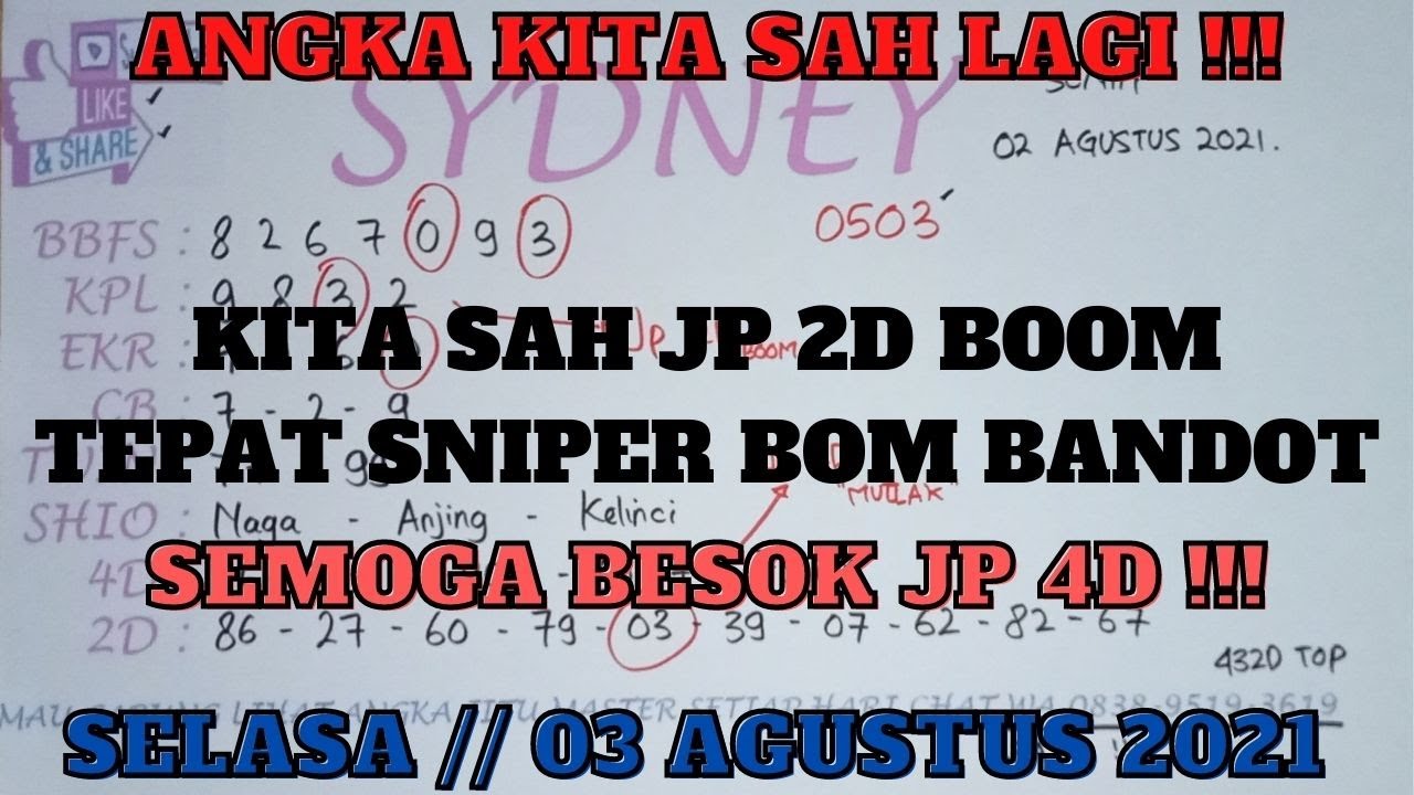 Detail Buku Mimpi 4d 8267 Nomer 25