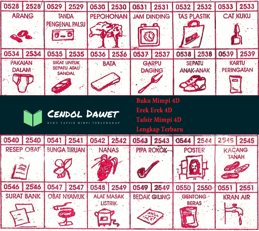 Detail Buku Mimpi 4d 8500 Nomer 26