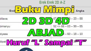 Detail Buku Mimpi 4d 8588 Nomer 26