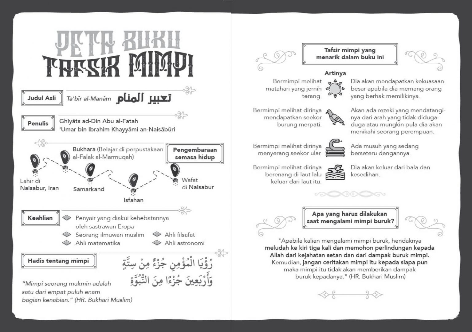 Detail Buku Mimpi 4d 9302 Nomer 47