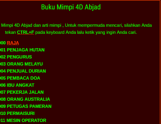 Detail Buku Mimpi 4d 9712 Nomer 46