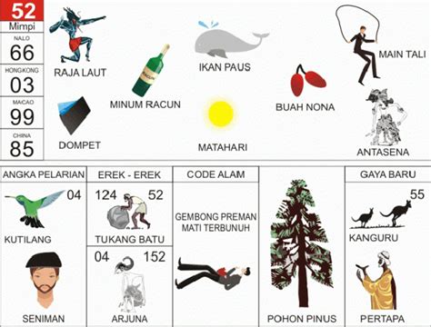 Detail Buku Mimpi 4d Abjad Terlengkap Nomer 34