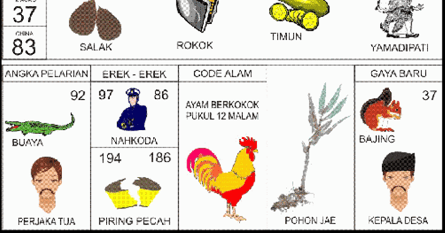 Detail Buku Mimpi 4d Ayam Berkokok Nomer 9