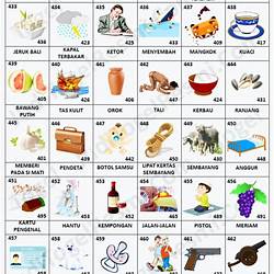 Detail Buku Mimpi 4d Ayam Bertelur Nomer 41