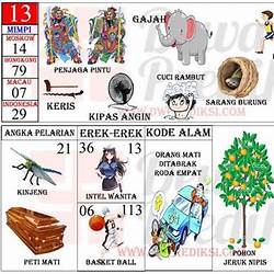 Detail Buku Mimpi 4d Ayam Bertelur Nomer 45