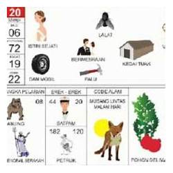 Detail Buku Mimpi 4d Ayam Bertelur Nomer 50
