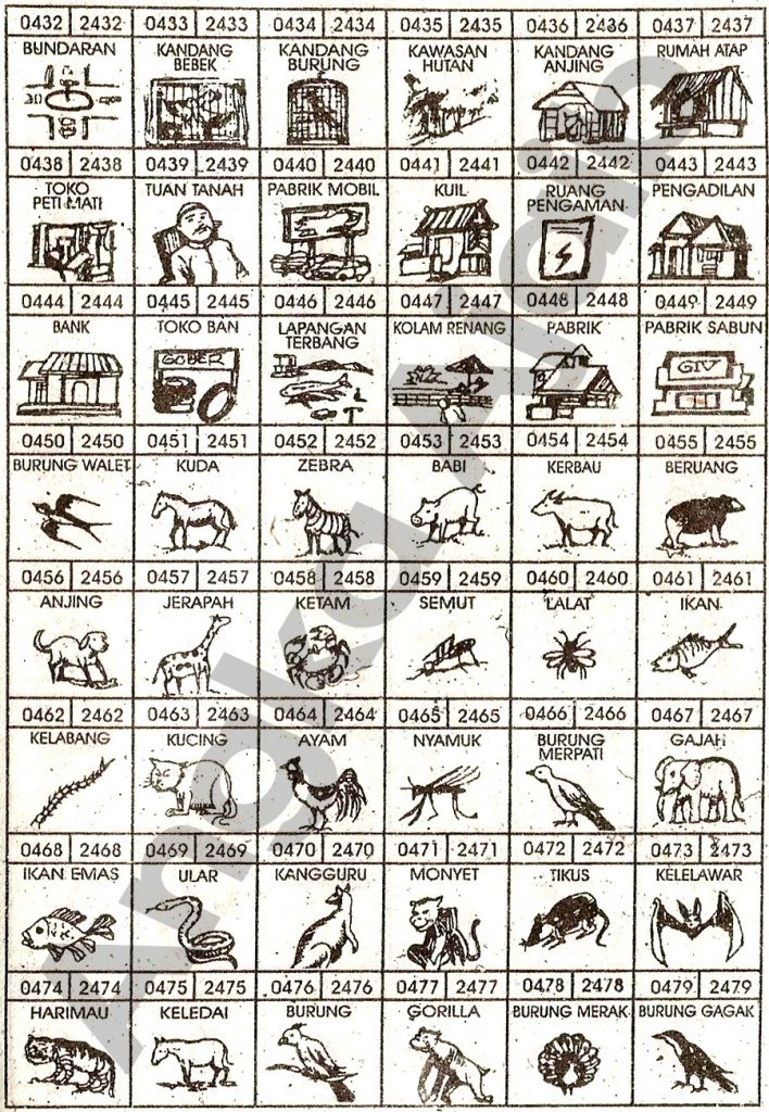 Detail Buku Mimpi 4d Ayam Bertelur Nomer 52