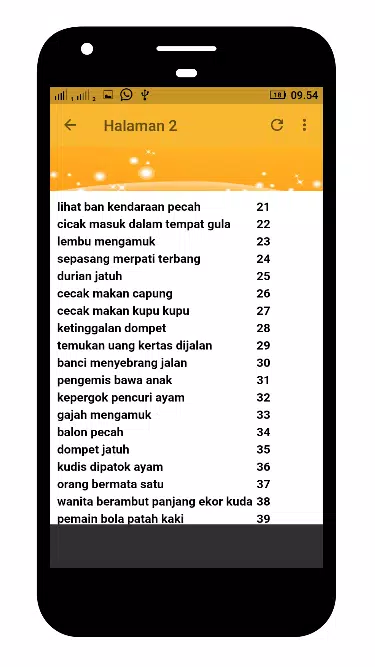 Detail Buku Mimpi 4d Banci Nomer 40