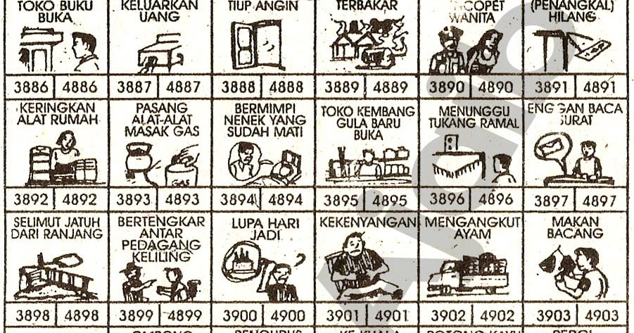 Detail Buku Mimpi 4d Bergambar Ayam Nomer 45