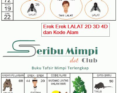 Detail Buku Mimpi 4d Bergambar Biawak Nomer 42