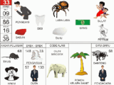 Detail Buku Mimpi 4d Diderek Nomer 19