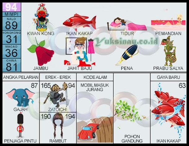 Detail Buku Mimpi 4d Diderek Nomer 42